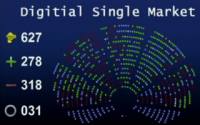 Европейският парламент отхвърли Директивата за авторското право в единния цифров пазар