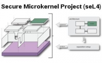 Свръхнадеждното микроядро seL4 беше пуснато за свободно ползване под GNU-лиценза GPLv2